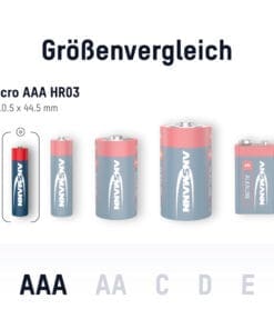 ANSMANN 5015553 RED Alkaline-Batterie, Micro (AAA), LR03, 4er Pack ANSMANN 5015553 RED Alkaline-Batterie, Micro (AAA), LR03, 4er Pack – Bild 7