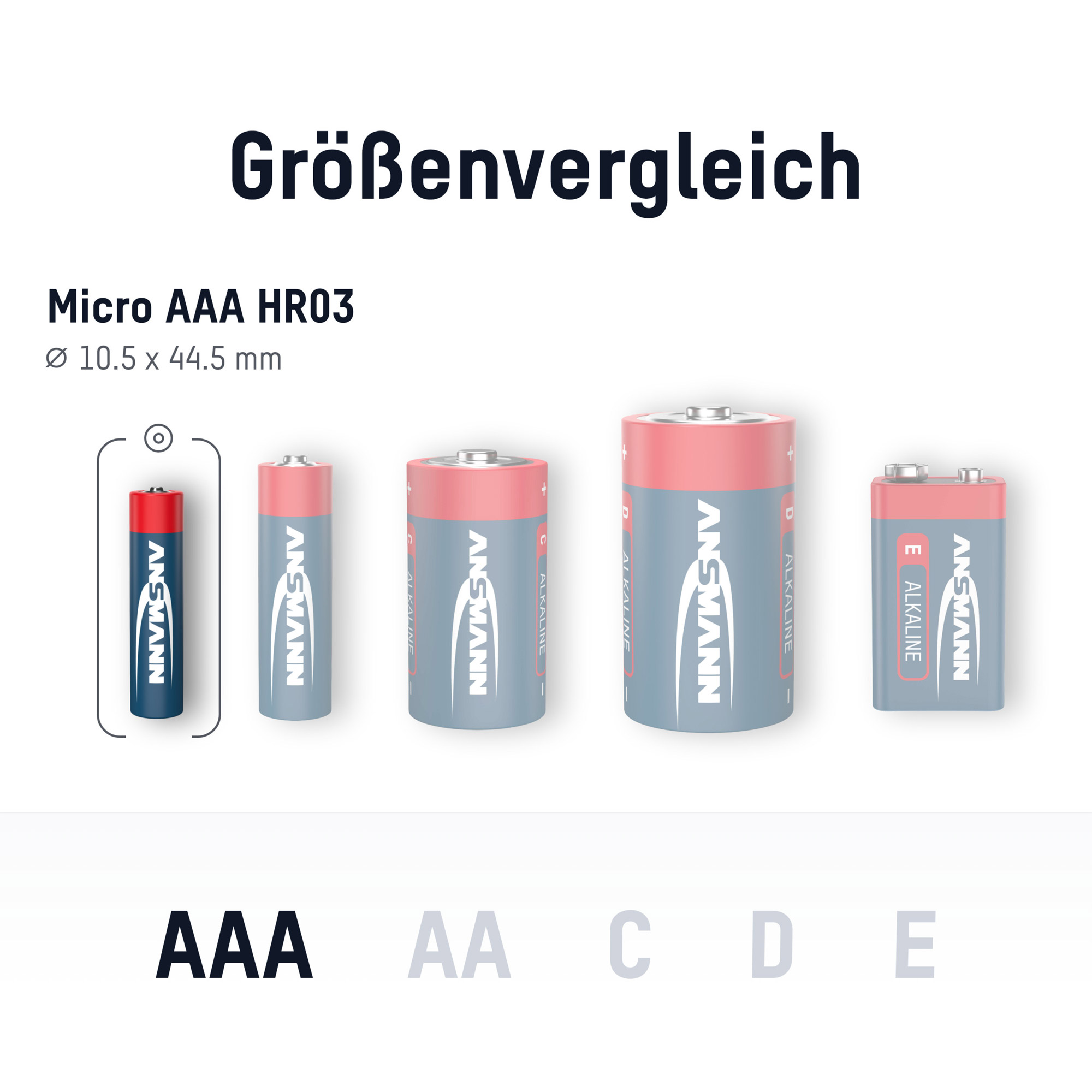 ANSMANN 5015553 RED Alkaline-Batterie, Micro (AAA), LR03, 4er Pack ANSMANN 5015553 RED Alkaline-Batterie, Micro (AAA), LR03, 4er Pack – Bild 7