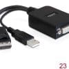 Delock Adapter Displayport 1.1 Stecker > DVI Buchse Aktiv schwarz weiß