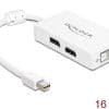 Delock Adapter mini Displayport 1.1 > Displayport/HDMI/DVI