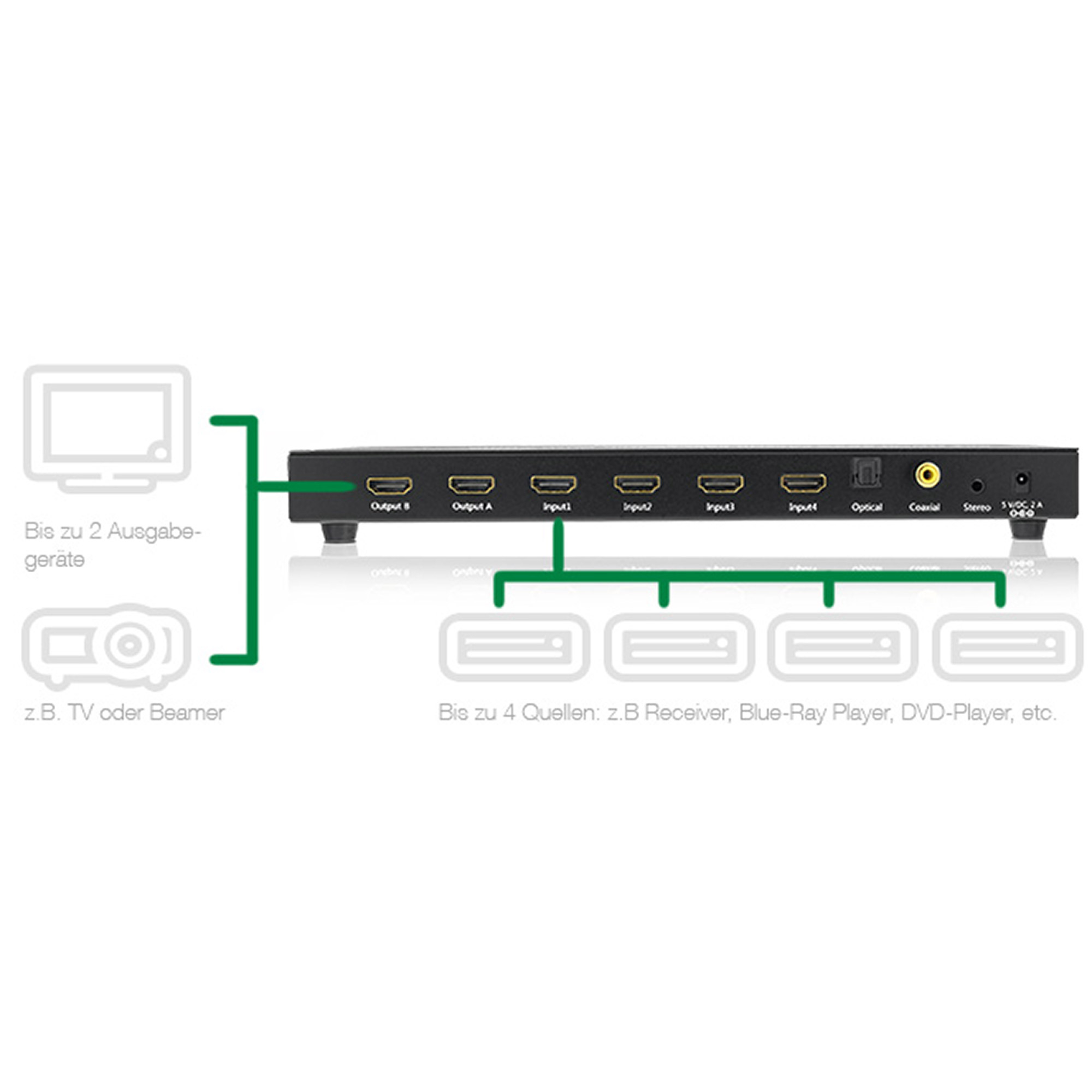 InLine® HDMI Matrix Switch / Umschalter, 4K2K, 4 Eingänge auf 2 Ausgänge InLine® HDMI Matrix Switch / Umschalter, 4K2K, 4 Eingänge auf 2 Ausgänge – Bild 3
