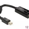 Delock Adapter mini Displayport 1.1 Stecker > HDMI Buchse Passiv schwarz