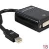 Delock Adapter mini Displayport 1.1 Stecker > DVI Buchse Passiv schwarz