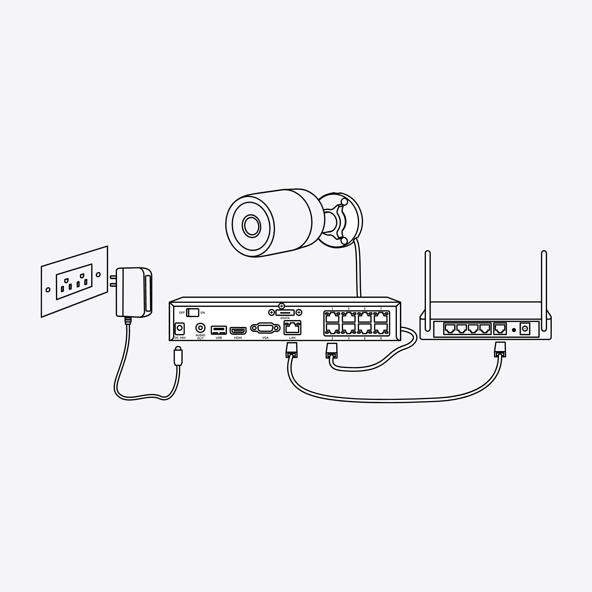 Reolink P334 PoE Cam Reolink P334 PoE Cam – Bild 2
