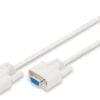 DIGITUS Datatransfer Anschlusskabel, D-Sub9 Bu/Bu 2.0m seriell Dieses Netzkabel dient zum Anschluss eines PCs oder Monitors an das Hausstromnetz (Steckdose).