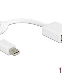 Delock Adapter mini Displayport 1.2 Stecker > Displayport Buchse 4K weiß
