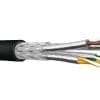 Draka Verlegekabel, Erdkabel UC900 SS23, Cat 7, S/FTP, PiMF, schwarz, 100m Ring RJ45-Stecker auf 2 x RJ45-Buchse, Kabel ca. 15 cm, Geschirmt, 1 Stück, zum Cable-Sharing (Portverdoppler) werden jeweils 2 Stück benötigt!