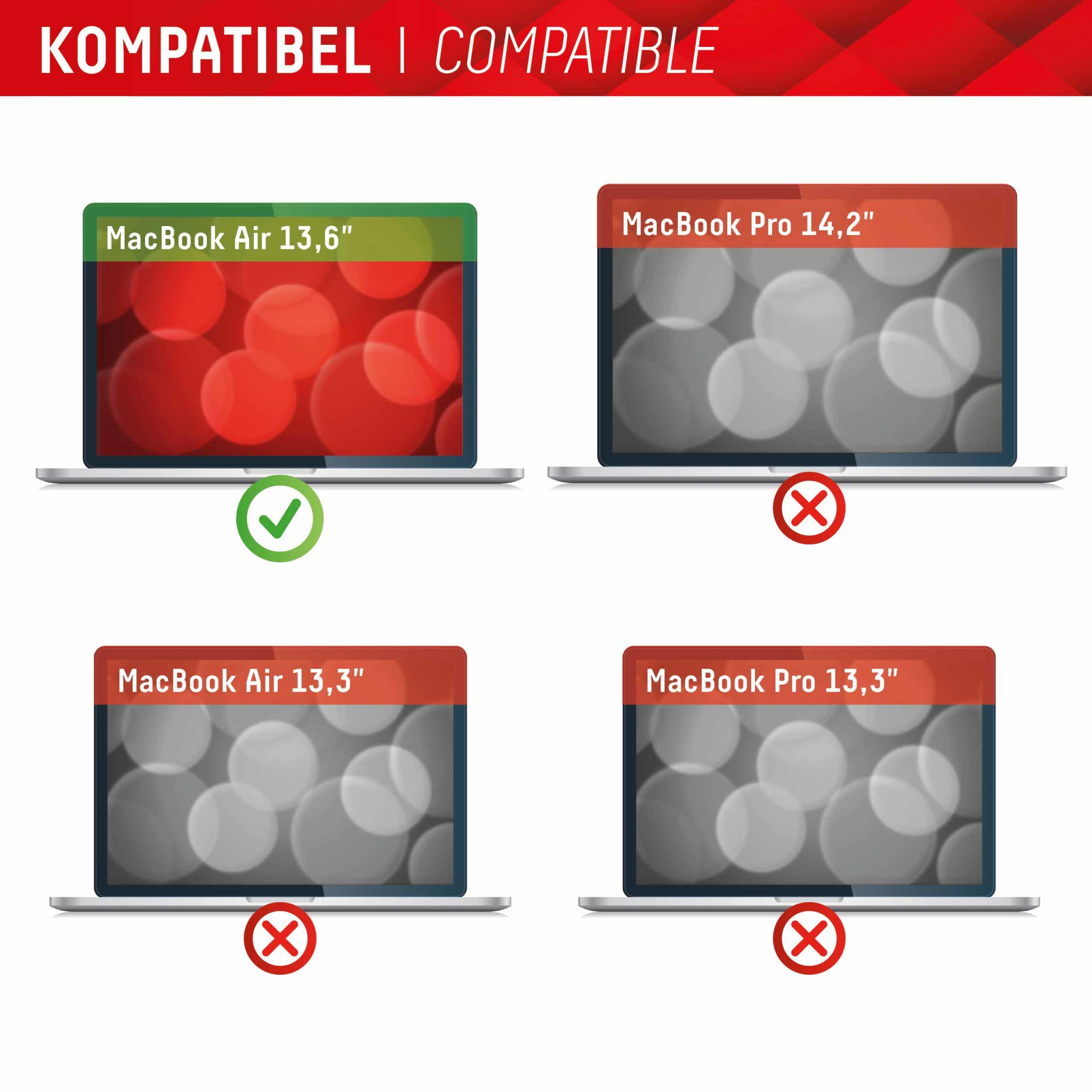 DISPLEX Sichtschutz / Privacy MacBook Air 13,6 Zoll DISPLEX Sichtschutz / Privacy MacBook Air 13,6 Zoll – Bild 7
