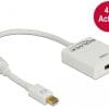 Delock Adapterkabel mini DisplayPort 1.2 Stecker>HDMI Buchse schwarz 4K Passiv