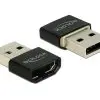 Delock Adapter HDMI-A Buchse > USB Typ-A Stecker schwarz High Speed HDMI mit Ethernet