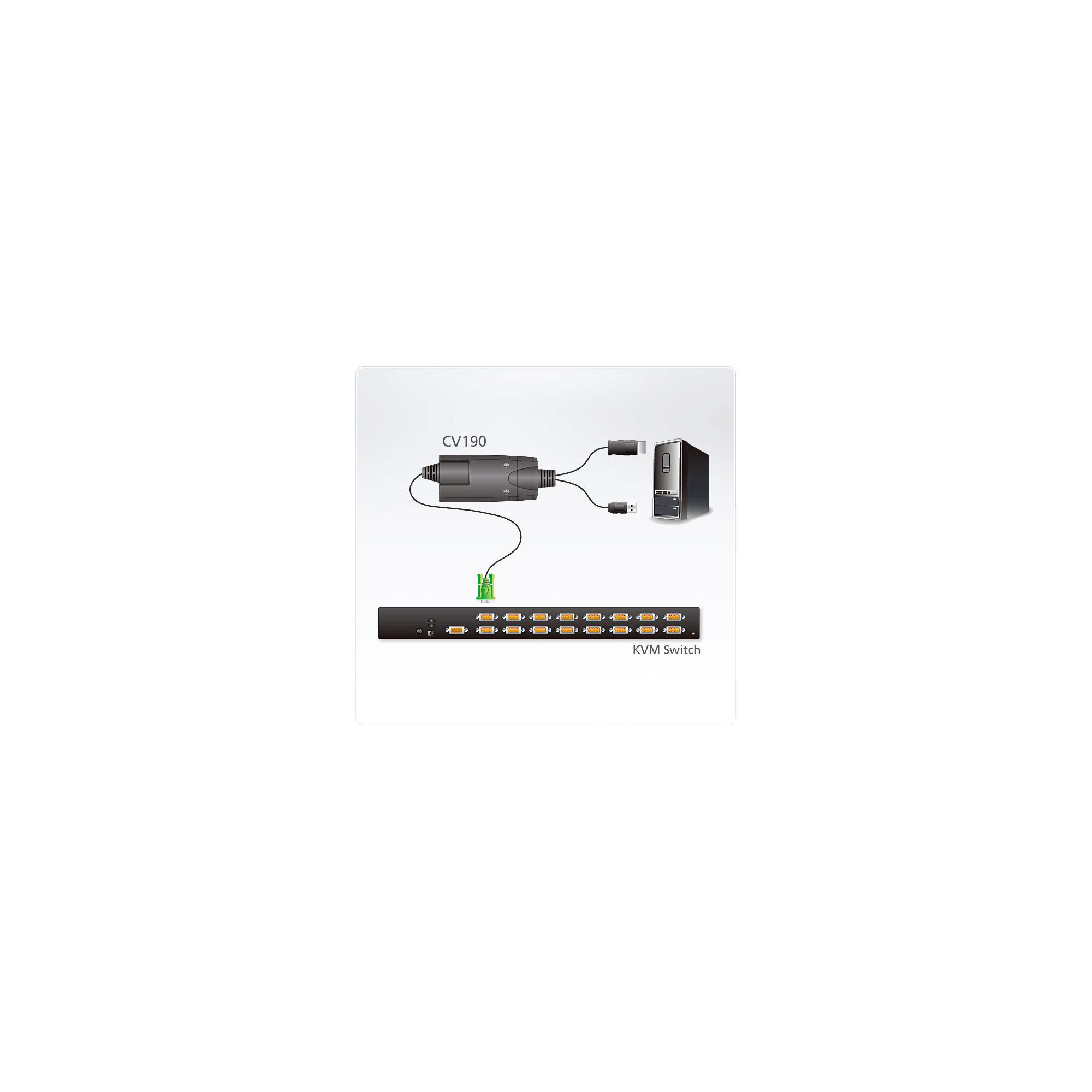 ATEN CV190 DisplayPort USB Konsolenkonverter ATEN CV190 DisplayPort USB Konsolenkonverter – Bild 2
