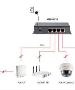 LevelOne GEP-0521 4 GE PoE-Plus + 1 GE Switch 120W LevelOne GEP-0521 4 GE PoE-Plus + 1 GE Switch 120W – Bild 5