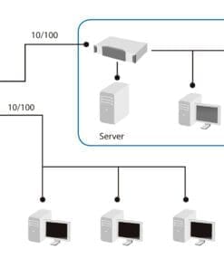 LevelOne FSW-2450 24-Port 10/100 Rackmount Switch LevelOne FSW-2450 24-Port 10/100 Rackmount Switch – Bild 6
