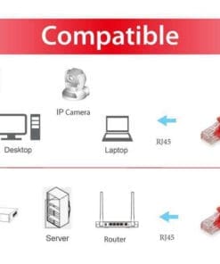 equip CCA Patchkabel U/UTP 2xRJ45 Cat.6 rot 15m equip CCA Patchkabel U/UTP 2xRJ45 Cat.6 rot 15m – Bild 3