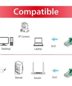 equip CCA Patchkabel U/UTP 2xRJ45 Cat.6 grün 3,0m equip CCA Patchkabel U/UTP 2xRJ45 Cat.6 grün 3,0m – Bild 3