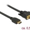 Delock HDMI zu DVI 24+1 Kabel bidirektional 0,5 m