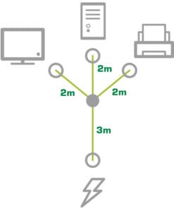 InLine® Netz-Y-Kabel, 1x Schutzkontaktstecker zu 3x Kaltgerätestecker, 5m, schwarz – Bild 3