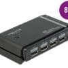 Delock DisplayPort 1.4 Switch 2 x 2 DisplayPort in zu 1 x 2 DisplayPort out 8K