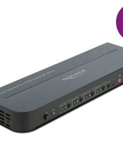 Delock DisplayPort 1.4 KVM Switch 8K 30 Hz mit USB 3.0 und Audio