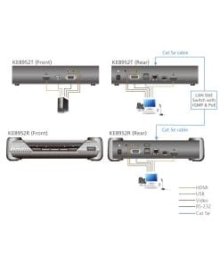 ATEN KE8952R Empfängerteil KVM over IP Extender mit PoE, 4K HDMI Einzeldisplay, RS232, USB, Audio ATEN KE8952R Empfängerteil KVM over IP Extender mit PoE, 4K HDMI Einzeldisplay, RS232, USB, Audio – Bild 5