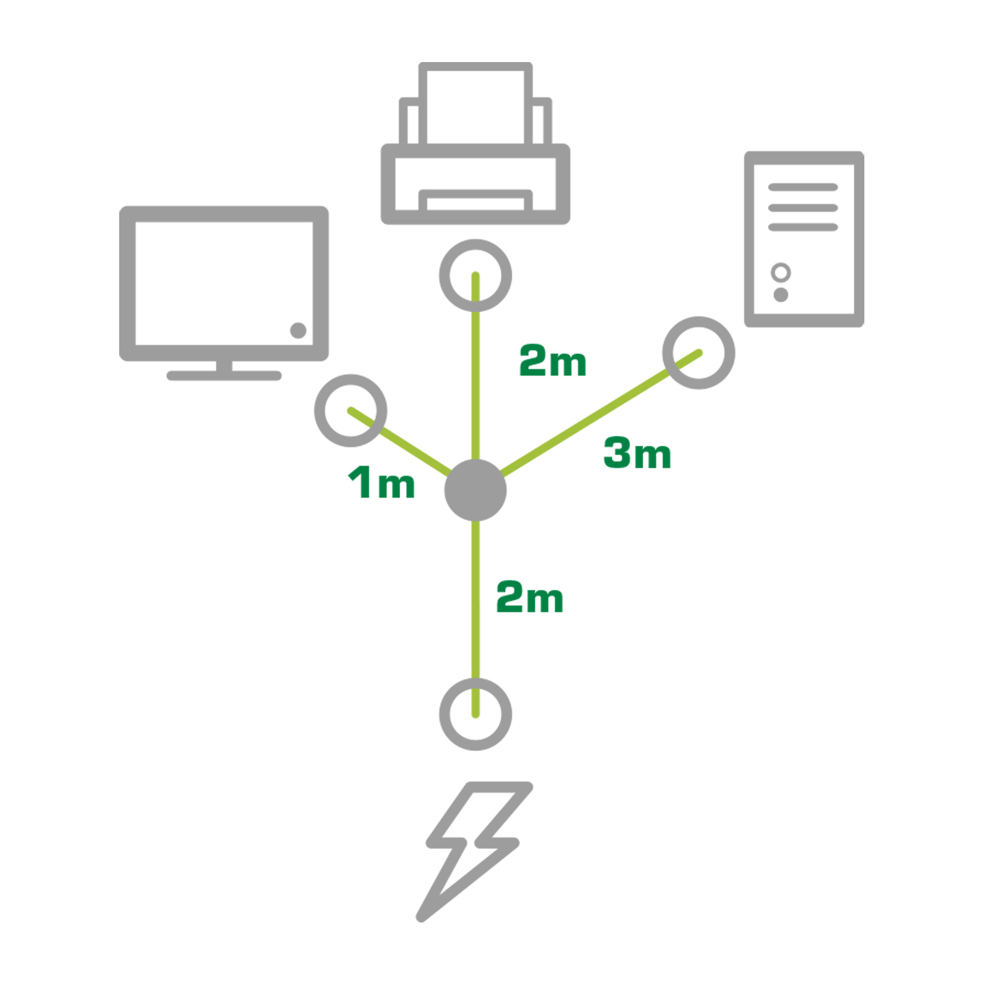 Netz-Y-Kabel, 1x Schutzkontaktstecker zu 3x KaltgeräteVersion 3 (2m+1/3/2m), schwarz Netz-Y-Kabel, 1x Schutzkontaktstecker zu 3x KaltgeräteVersion 3 (2m+1/3/2m), schwarz – Bild 2