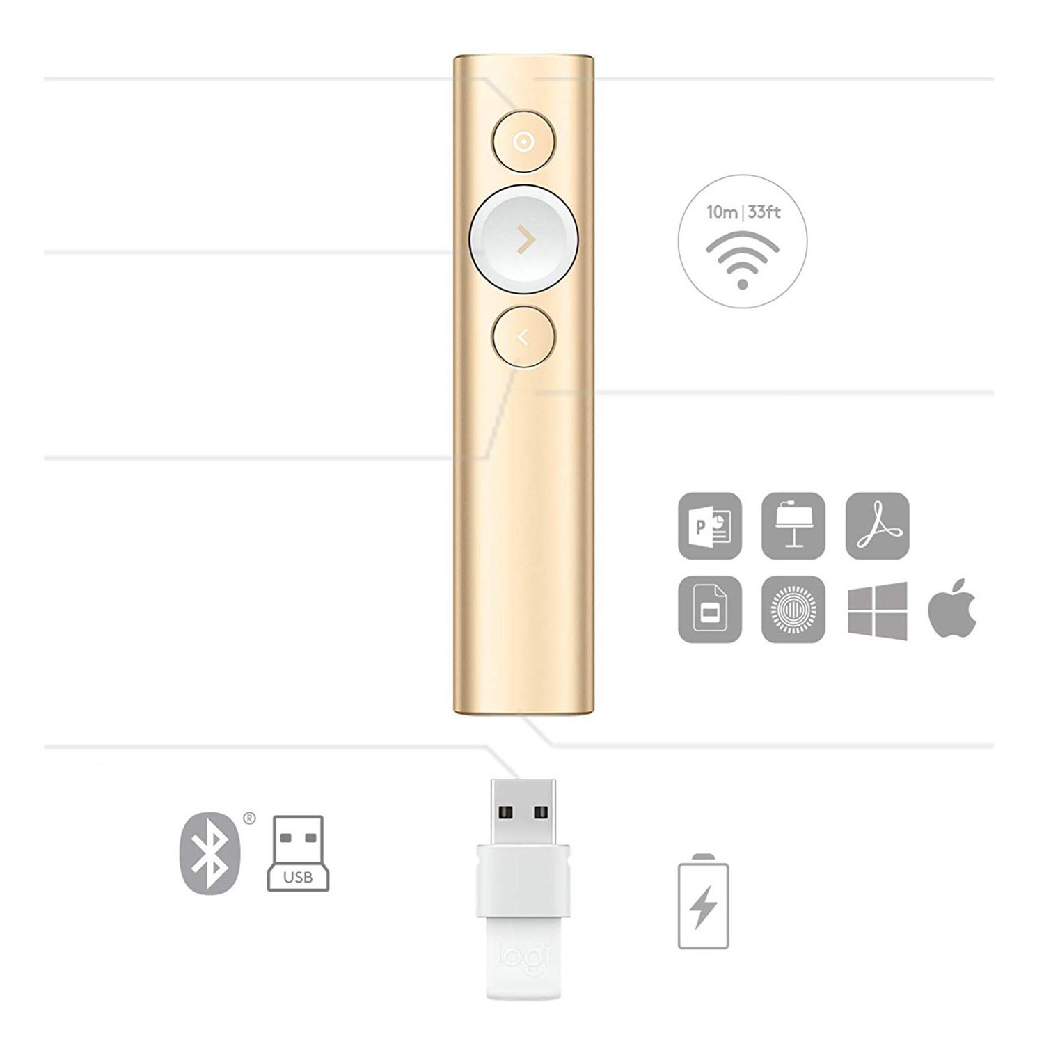 Logitech SPOTLIGHT Presenter Logitech SPOTLIGHT Presenter – Bild 6