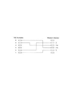 Alternative view of InLine® TAE-N Anschlußkabel, TAE-N zu RJ11 (6P4C), 6m, schwarz
