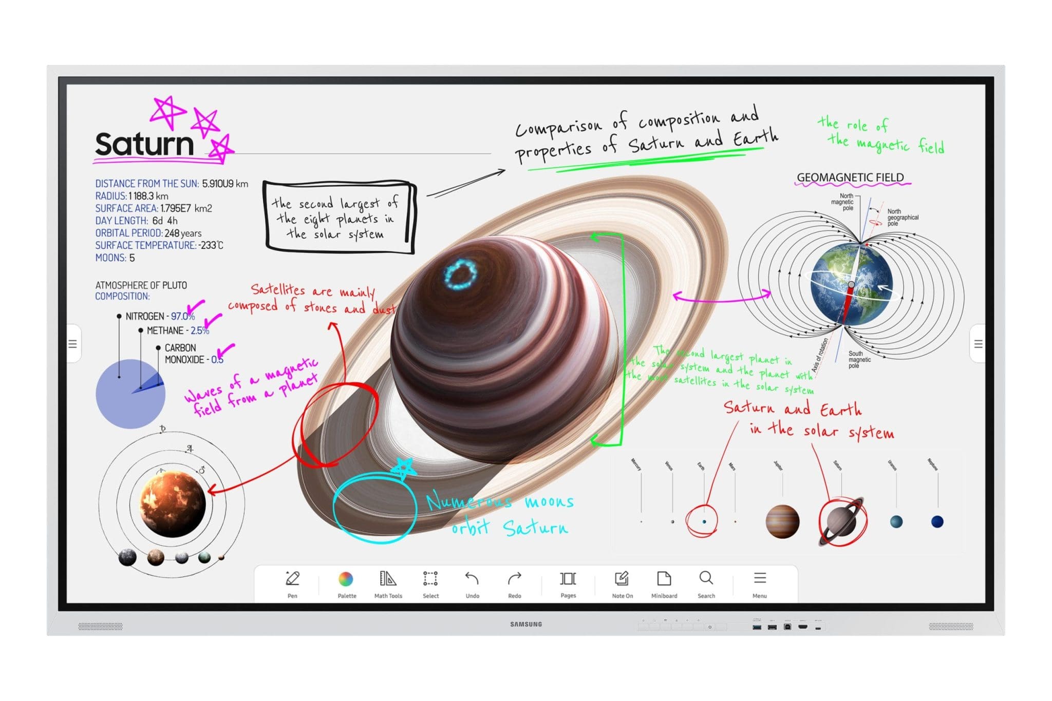 Samsung Flip Pro WM85B Digitales Flipchart, UHD 85" Samsung Flip Pro WM85B Digitales Flipchart, UHD 85"