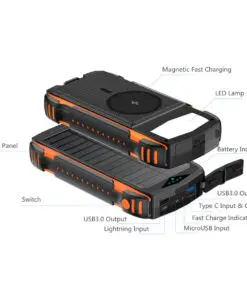 4smarts Solar Powerbank TitanPack UltiMag 20000mAh, schwarz 4smarts Solar Powerbank TitanPack UltiMag 20000mAh, schwarz – Bild 3