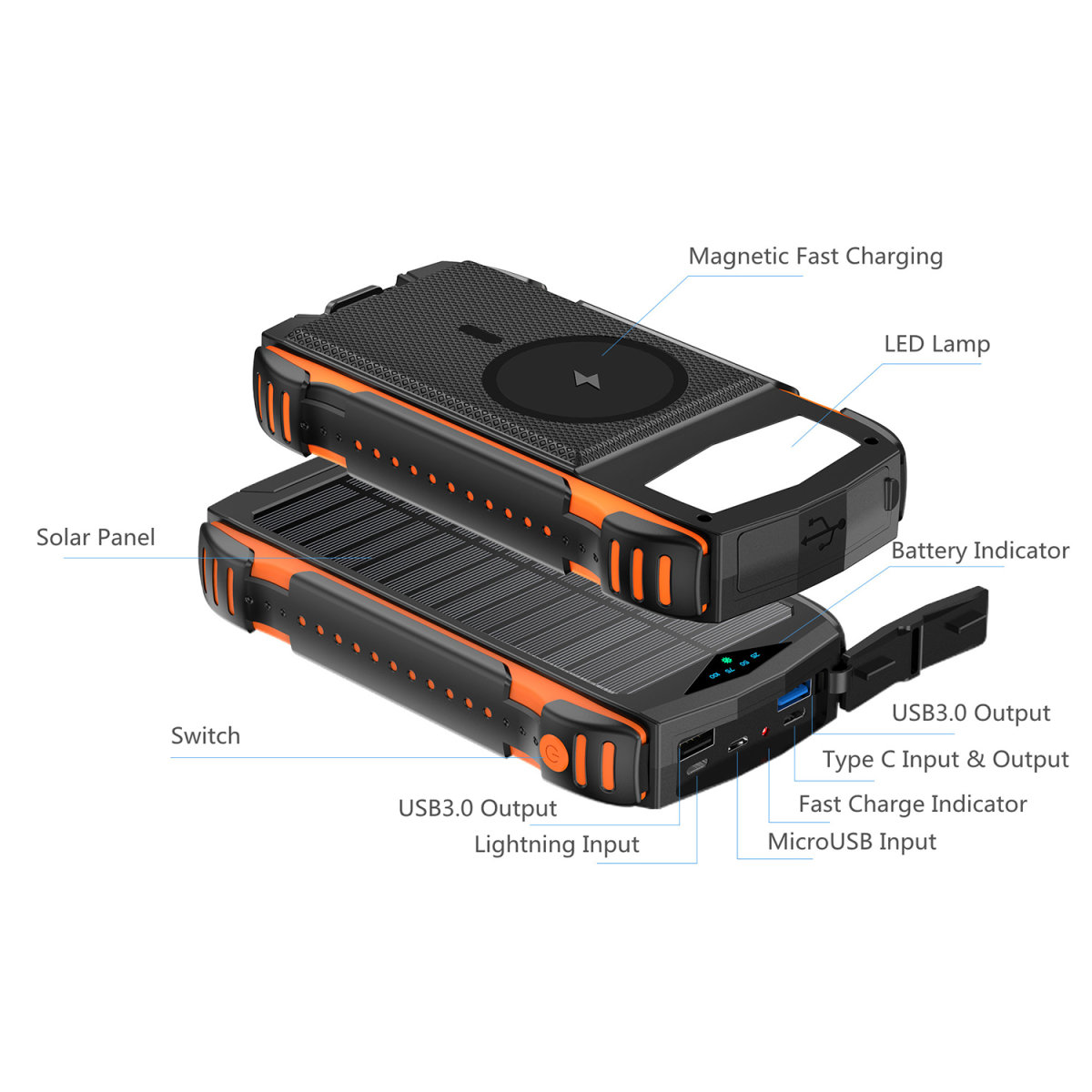 4smarts Solar Powerbank TitanPack UltiMag 20000mAh, schwarz 4smarts Solar Powerbank TitanPack UltiMag 20000mAh, schwarz – Bild 3