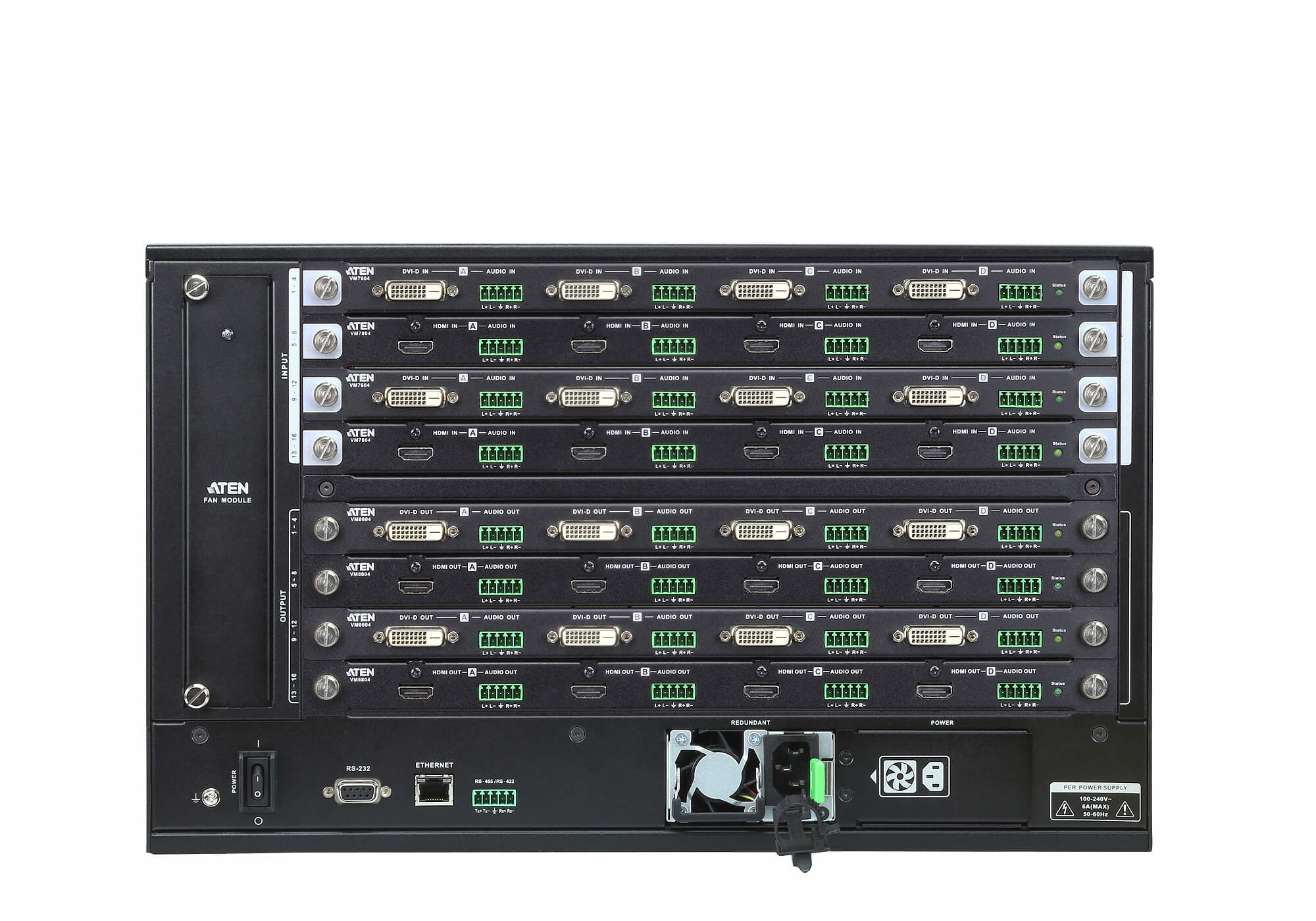 ATEN VM1600A 16x16 Modular Matrix Switch ATEN VM1600A 16x16 Modular Matrix Switch – Bild 3