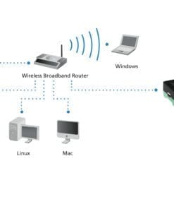 LevelOne FPS-1032 Print Server mit 1 USB Port – Bild 7