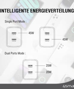 4smarts Ladegerät PDPlug Dual 45W GaN 2xC, weiß 4smarts Ladegerät PDPlug Dual 45W GaN 2xC, weiß – Bild 6