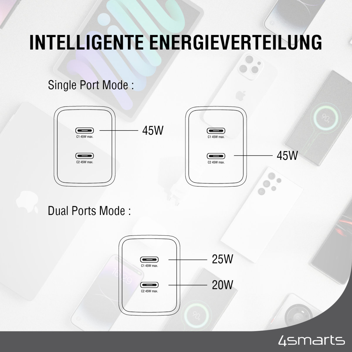 4smarts Ladegerät PDPlug Dual 45W GaN 2xC, weiß 4smarts Ladegerät PDPlug Dual 45W GaN 2xC, weiß – Bild 6