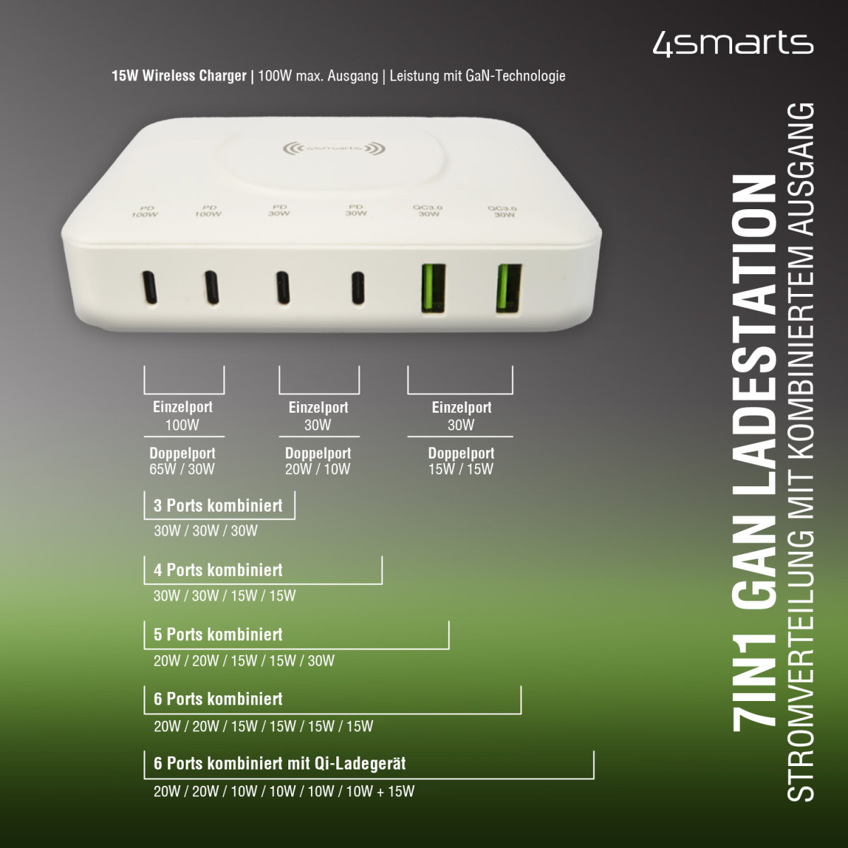 4smarts 7in1 GaN Ladestation 100W Wireless Charger, weiß 4smarts 7in1 GaN Ladestation 100W Wireless Charger, weiß – Bild 6