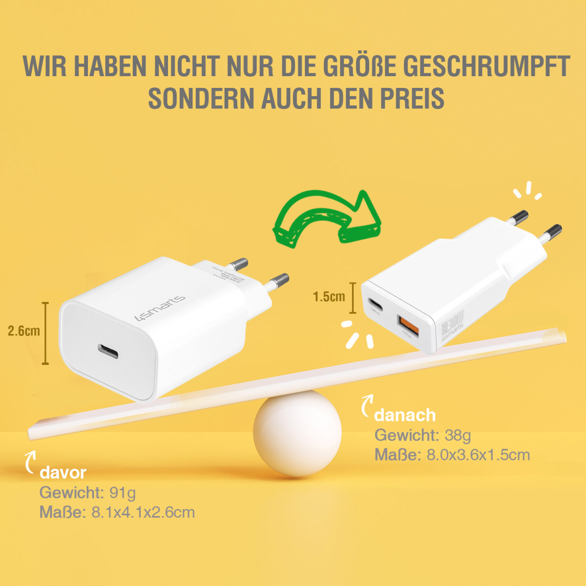 4smarts Netzladegerät PDPlug Slim Duos 30W GaN USB-C+USB-A 4smarts Netzladegerät PDPlug Slim Duos 30W GaN USB-C+USB-A – Bild 2
