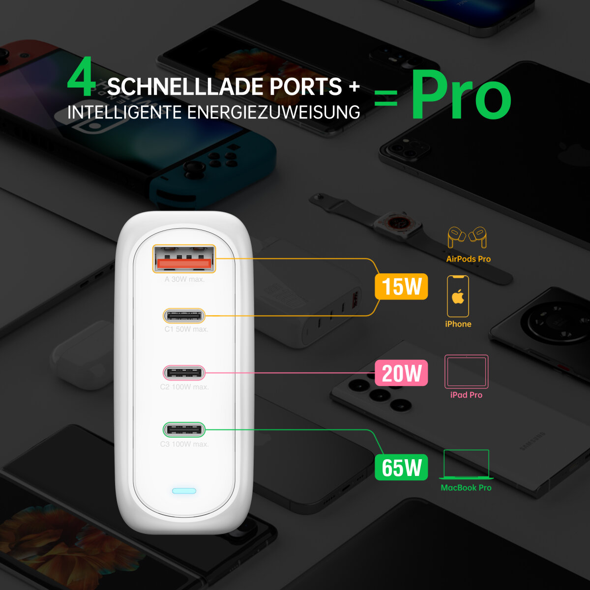 4smarts Ladegerät GaN Flex Pro 100W 3 USB-C+1 USB-A, Travel 4smarts Ladegerät GaN Flex Pro 100W 3 USB-C+1 USB-A, Travel – Bild 4