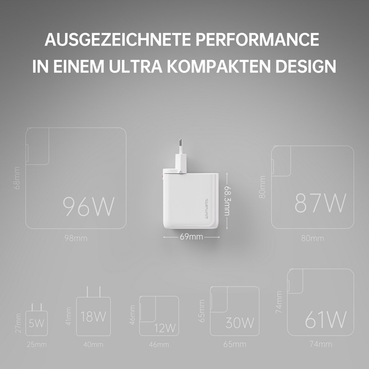 4smarts Ladegerät GaN Flex Pro 100W 3 USB-C+1 USB-A, Travel 4smarts Ladegerät GaN Flex Pro 100W 3 USB-C+1 USB-A, Travel – Bild 7