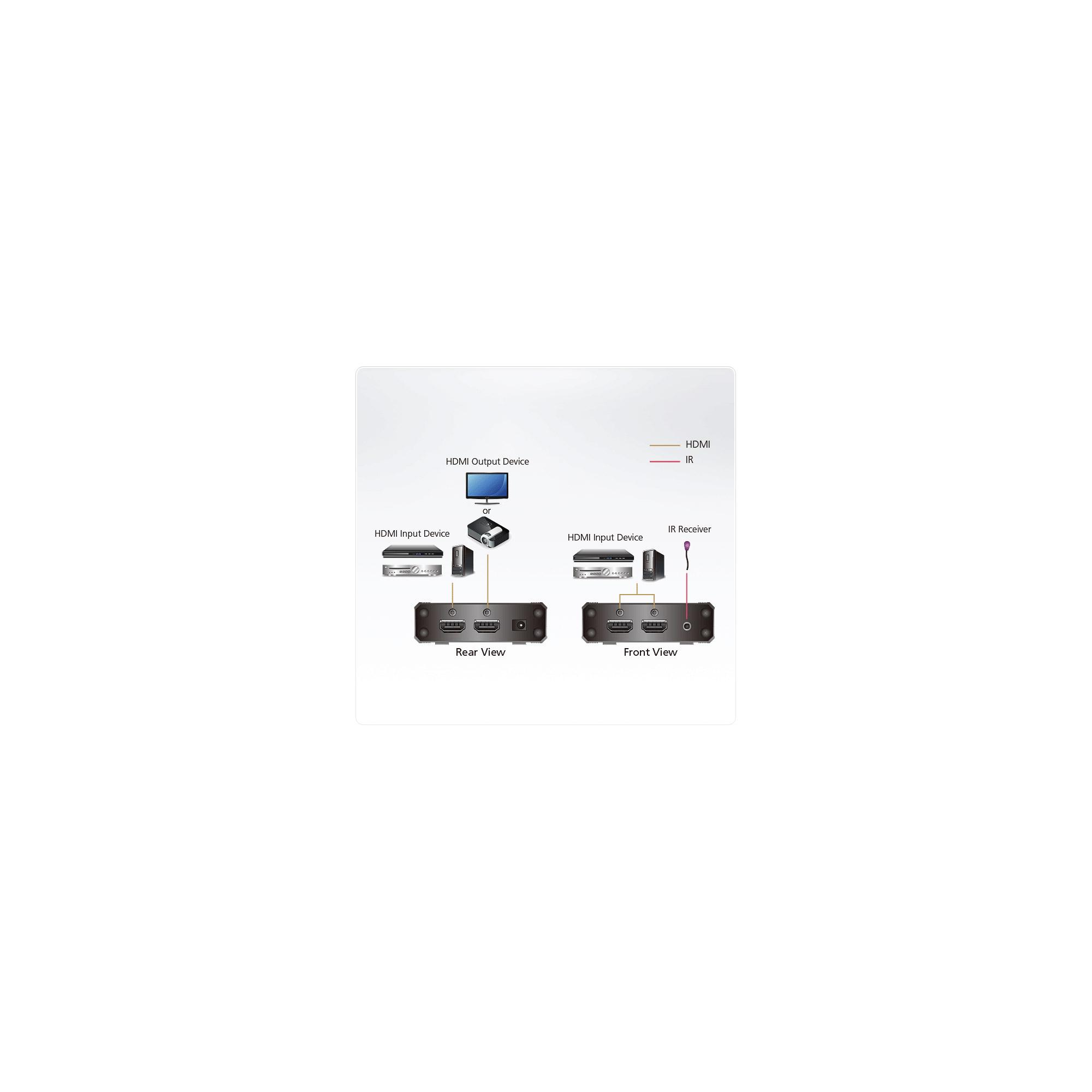 ATEN VS0801H HDMI-A/V-Switch Mit 8 Ports Und ATEN Jetzt