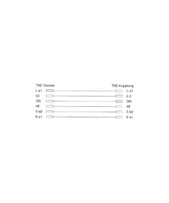 Alternative view of InLine® TAE-N Verlängerung, TAE-N Stecker / Buchse, 3m, schwarz