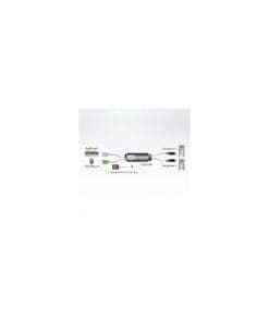 ATEN CS62KM 2-Port USB Boundless Kabel KM Switch (ohne Video) ATEN CS62KM 2-Port USB Boundless Kabel KM Switch (ohne Video) – Bild 2