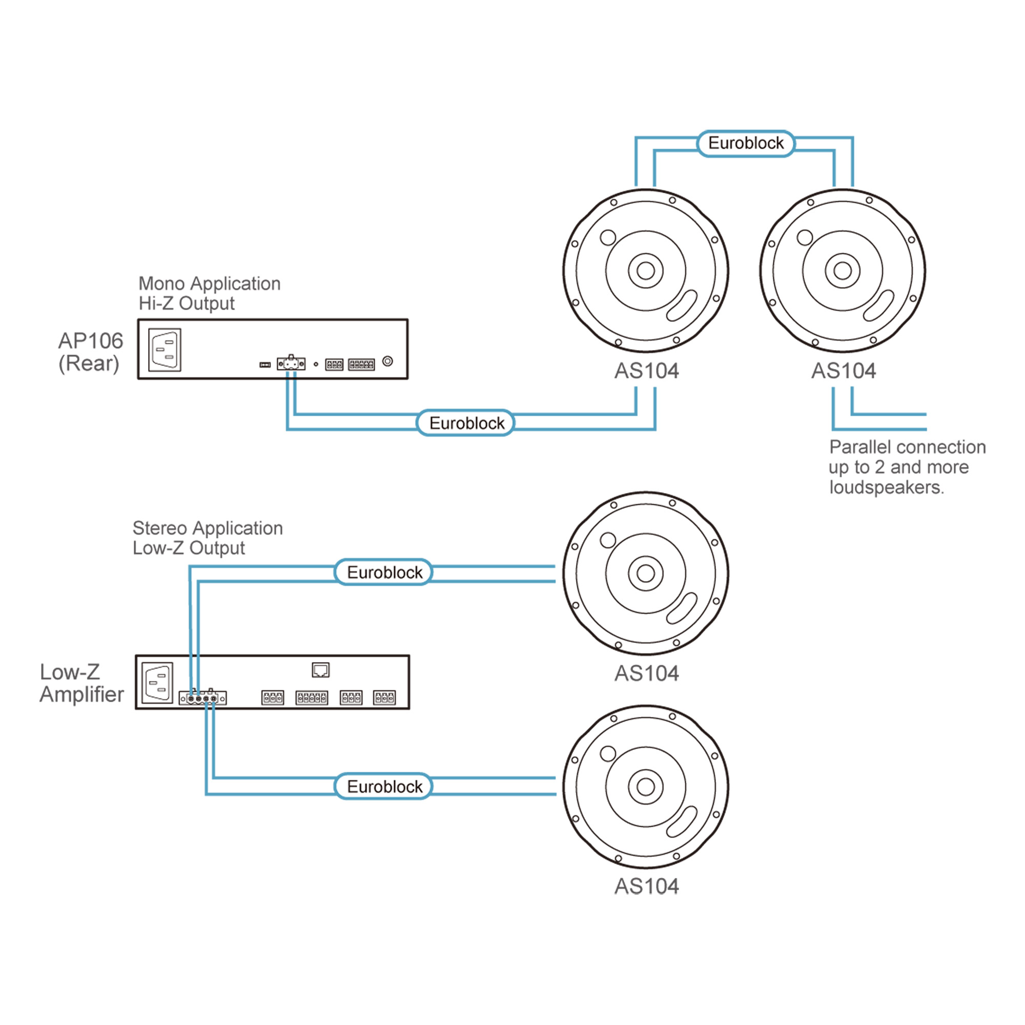 ATEN AS104 4"-Koaxial-Deckenlautsprecher, 1 Paar, weiß ATEN AS104 4"-Koaxial-Deckenlautsprecher, 1 Paar, weiß – Bild 2