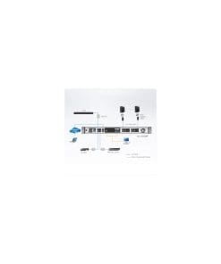 ATEN KL1116VN ES Cat.5 KVM over IP Switch 16-Port, 19"-LCD, Dual-Rail, ES-Layout ATEN KL1116VN ES Cat.5 KVM over IP Switch 16-Port, 19"-LCD, Dual-Rail, ES-Layout – Bild 4