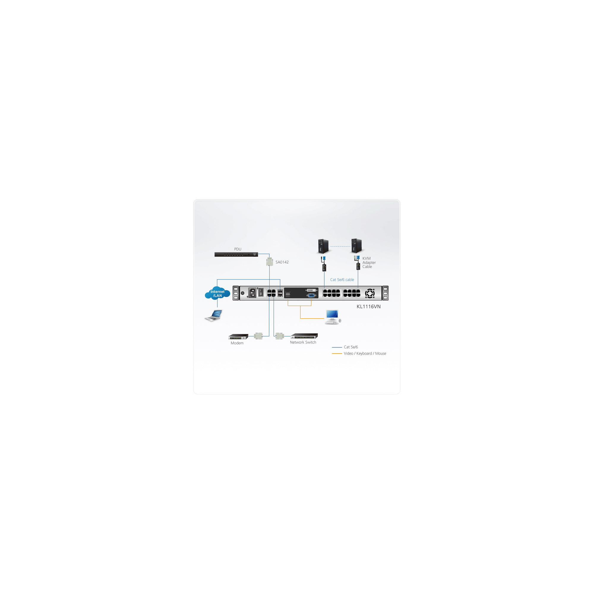 ATEN KL1116VN ES Cat.5 KVM over IP Switch 16-Port, 19"-LCD, Dual-Rail, ES-Layout ATEN KL1116VN ES Cat.5 KVM over IP Switch 16-Port, 19"-LCD, Dual-Rail, ES-Layout – Bild 4