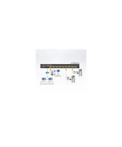 ATEN CL5716IM SL KVM over IP Switch 16-Port 17"-LCD (PS/2-USB VGA) SL-Layout ATEN CL5716IM SL KVM over IP Switch 16-Port 17"-LCD (PS/2-USB VGA) SL-Layout – Bild 5
