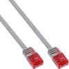 InLine® Patchkabel flach, U/UTP, Cat.6, grau, 0,5m, grau InLine® Patchkabel flach, U/UTP, Cat.6, rot, 3m