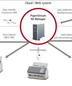 Ricoh Scanner fi-7300NX Ricoh Scanner fi-7300NX – Bild 8