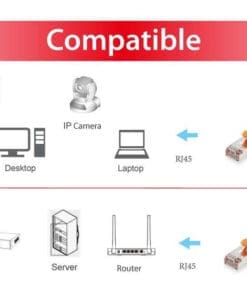 equip 606607 Cat.6A S/FTP Patchkabel, Orange, 7.5m – Bild 3