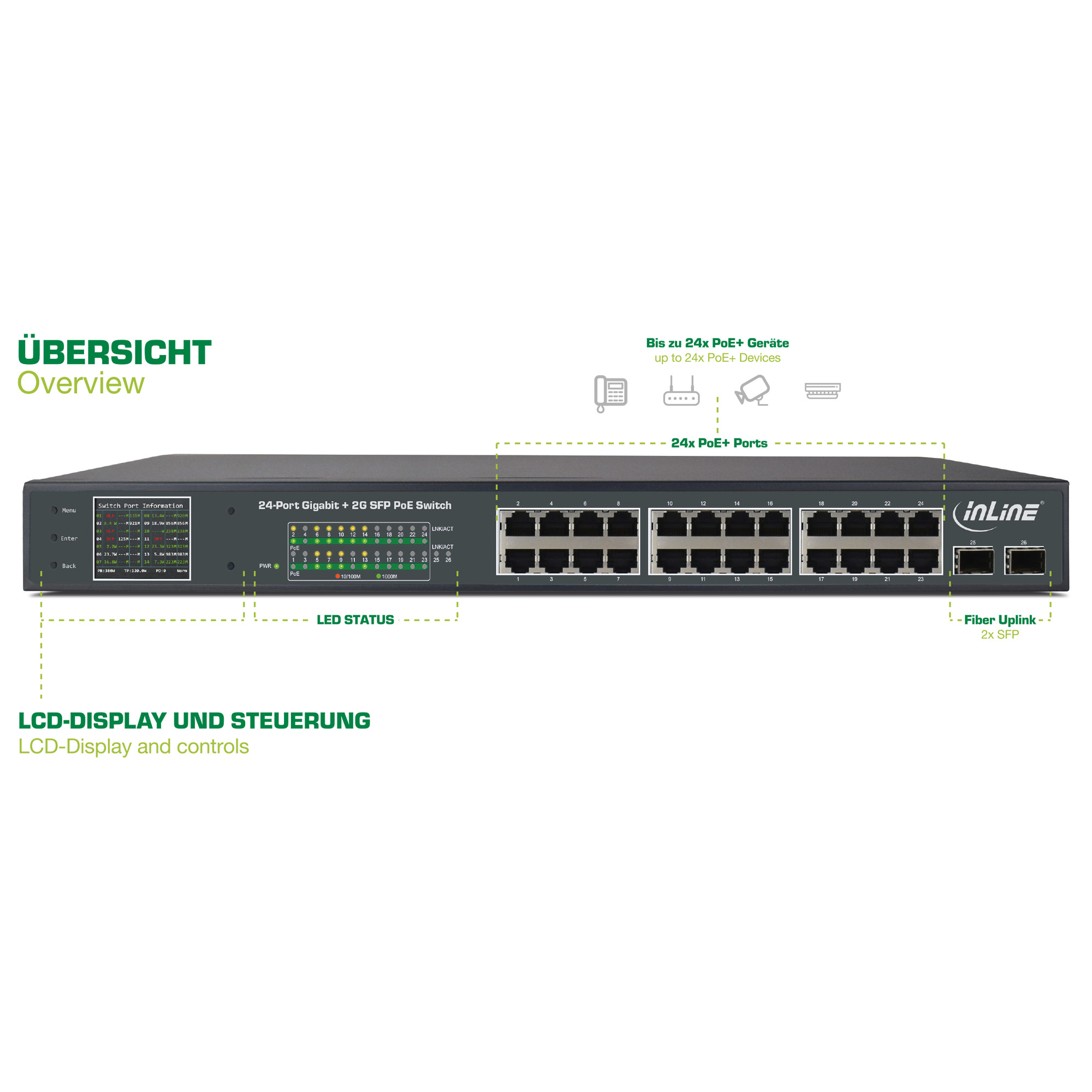 PoE+ Gigabit Netzwerk Switch 24 Port1GBit/s2xSFP19" (Winkel enthalten) PoE+ Gigabit Netzwerk Switch 24 Port1GBit/s2xSFP19" (Winkel enthalten) – Bild 5