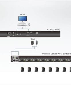 CL3700NX KVM-Konsole mit 18,5" HD-DisplayHDMIUSB19"-Rackmontagekurze EinbautiefeDE-Layout – Bild 4